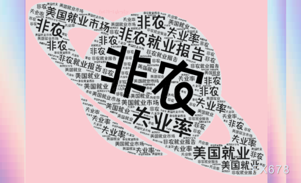 鑫配资 特朗普关税＂炸弹＂引爆经济衰退警报，4月美国就业增长或急刹车